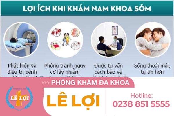 Địa chỉ phòng khám nam khoa ở đâu tốt tại Nghệ An?