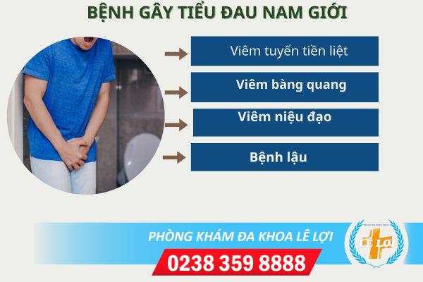 Đi tiểu đau là dấu hiệu bệnh gì ?
